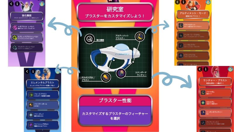 USJ ミニオンパーク ミニオンアトラクション「ミニオン・ハチャメチャ・ミッション ~大悪党への道~」