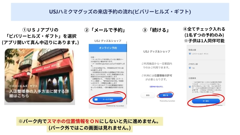 USJハミクマグッズの来店予約の流れ