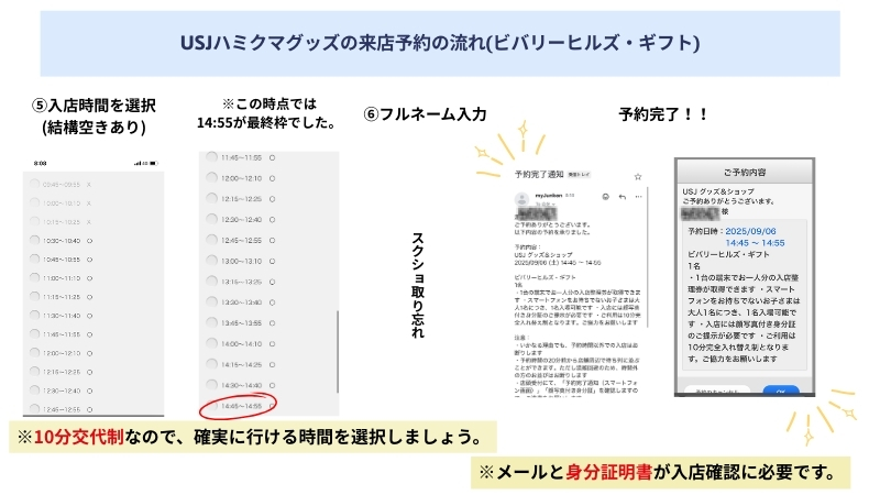 USJハミクマグッズの来店予約の流れ