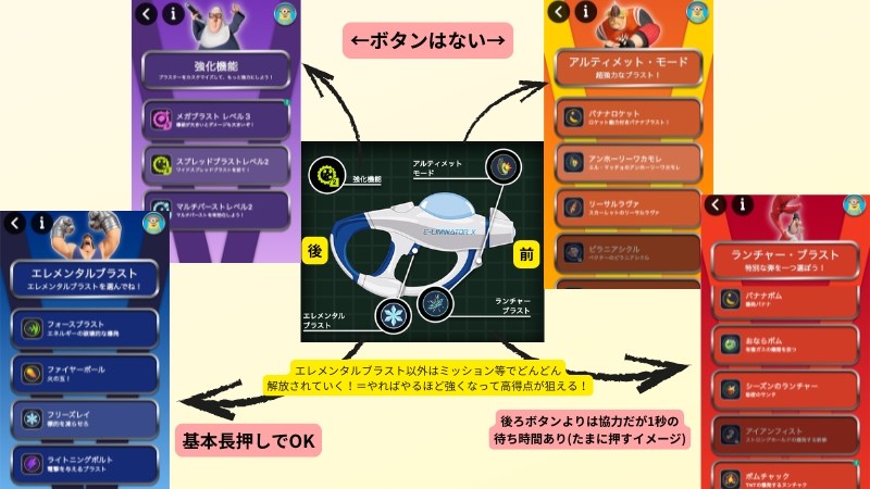 「ミニオン・ハチャメチャ・ミッション ~大悪党への道~」